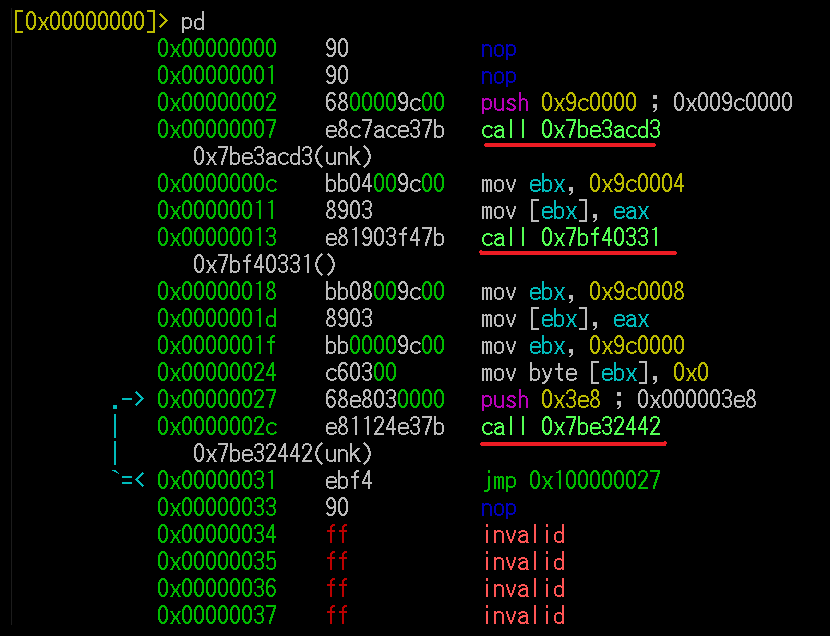 Assembler